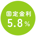 固定金利5.8％